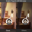 Luminária LED com Sensor de Movimento, Recarregável por USB e Base Magnética